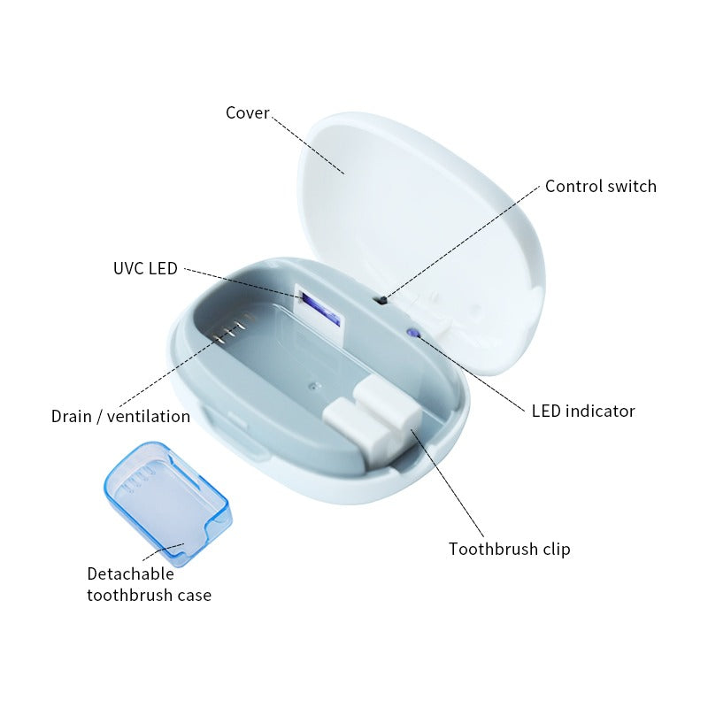 Metohome Smart Portable Hygienic Toothbrush Sanitizer Holder